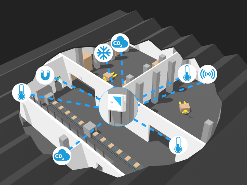 Wireless device in factory