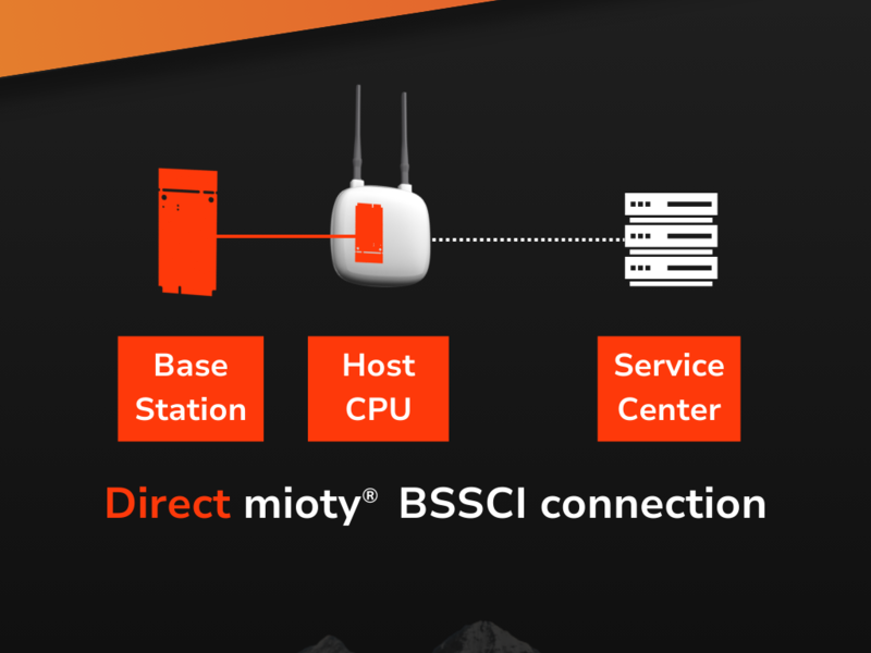 close up of miromico mioty gateway card on bright orange brochure for e-world